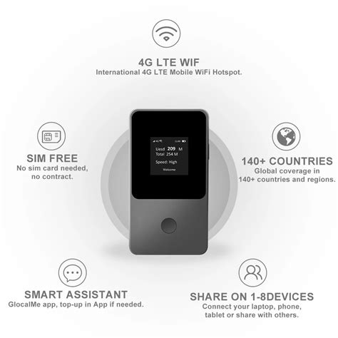 no contract wifi|dongle wifi no contract.